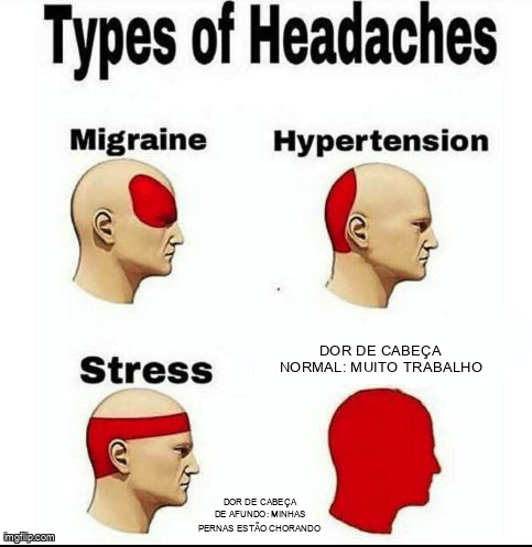 Algumas dores de cabeça são normais, outras são de afundo.